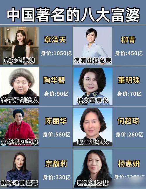 富豪榜明星女中国有几个_中国女明星富豪榜_中国富豪女明星排行榜